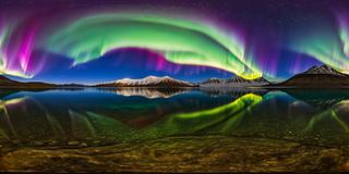 Aurora environment